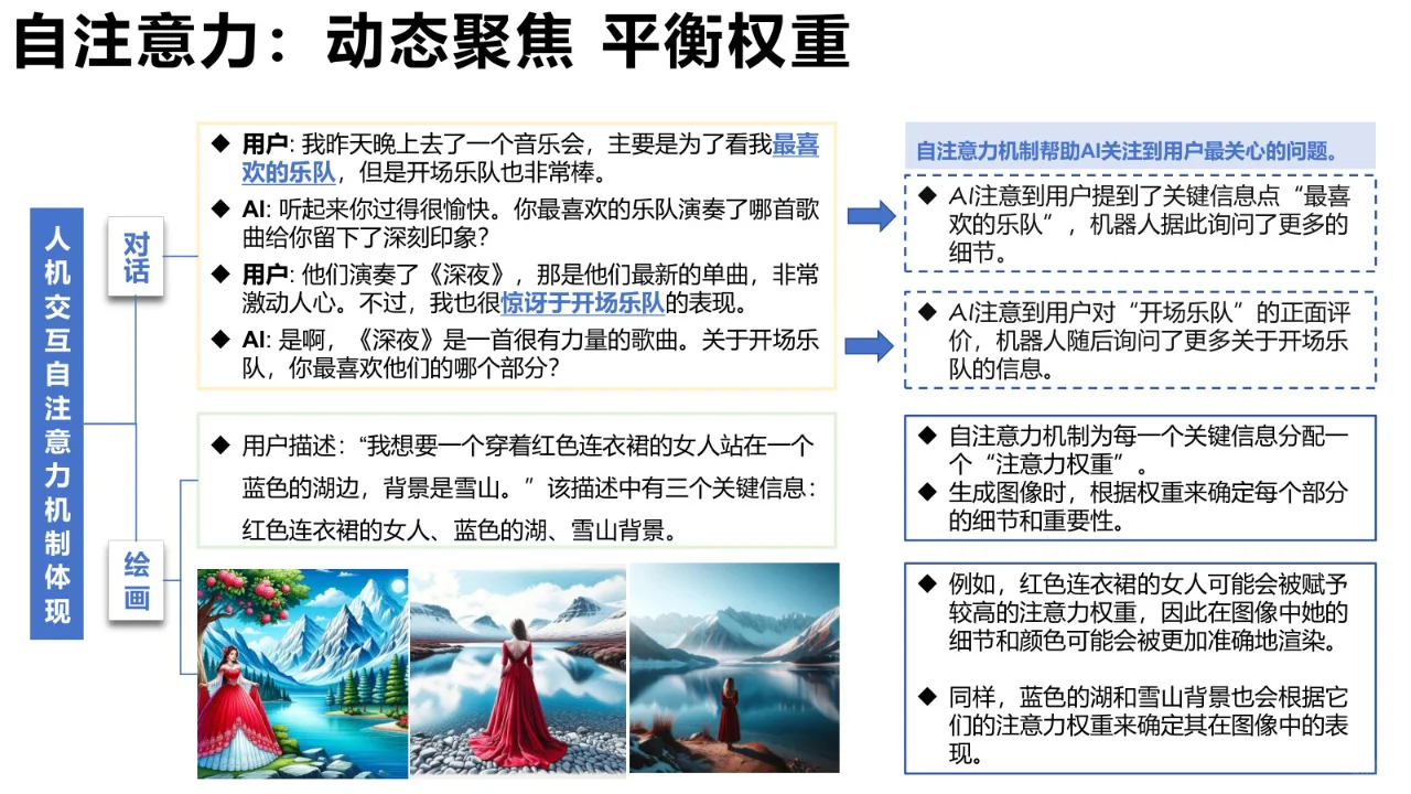 重塑未来：2024年，AIGC如何领航科技新纪元