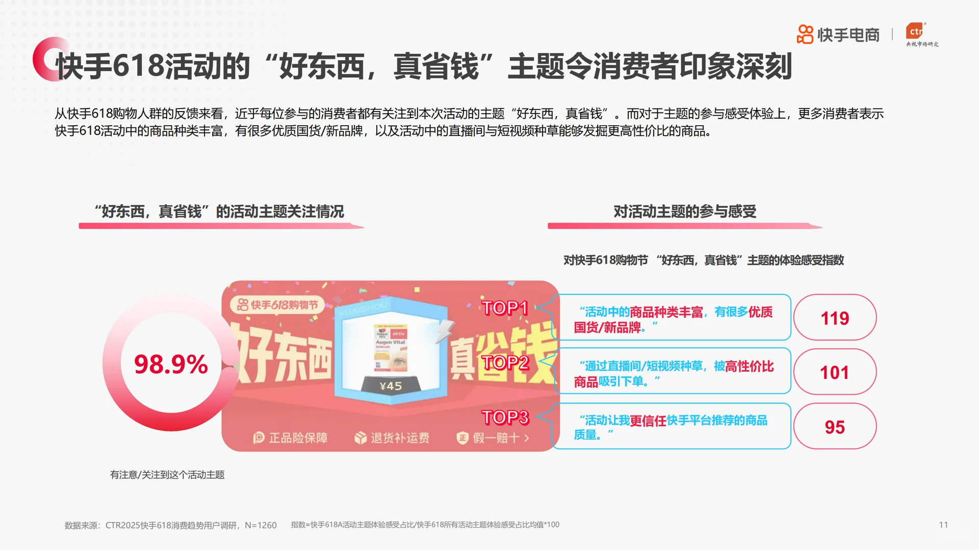 2025快手电商618消费趋势报告