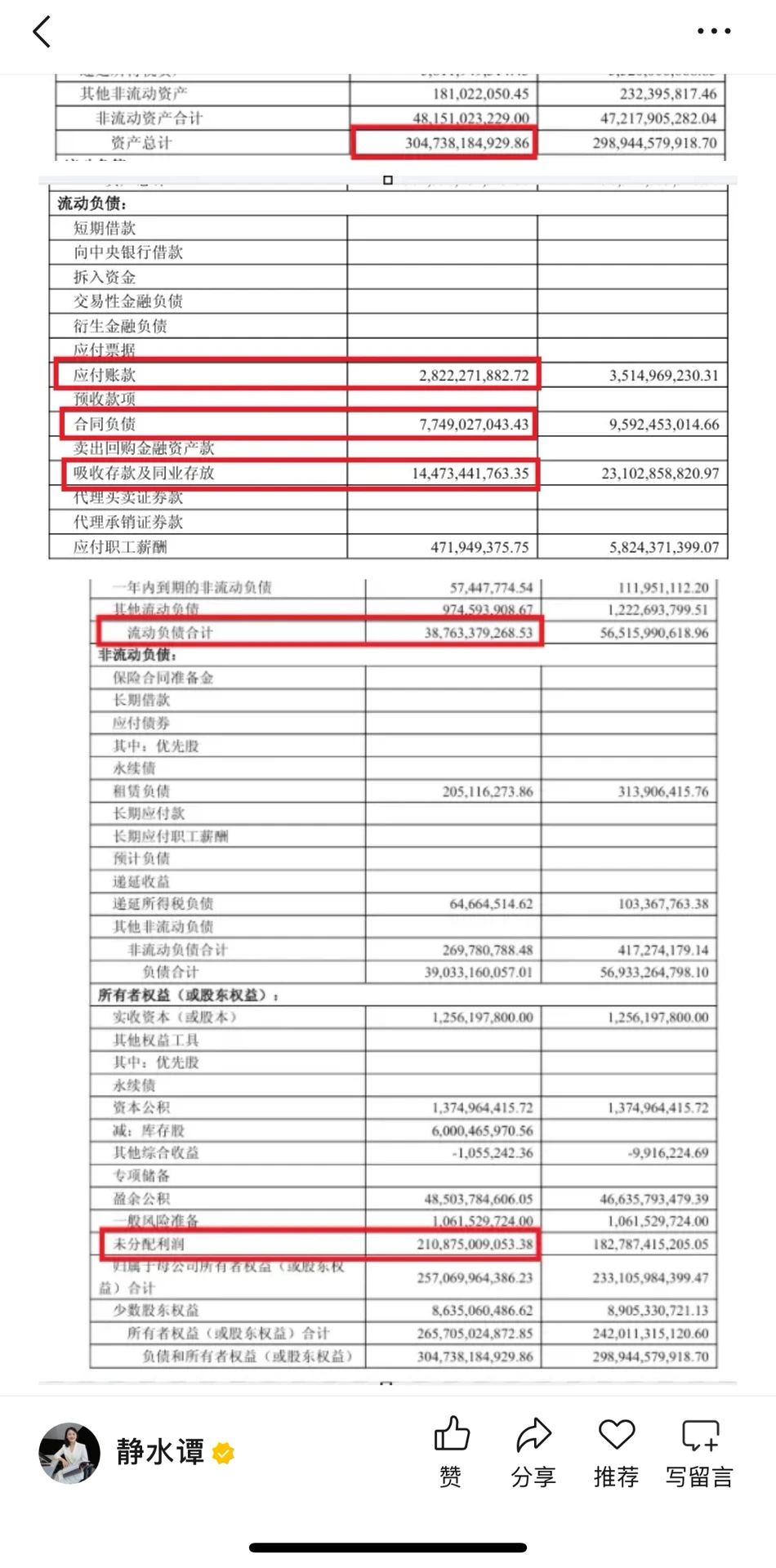 阅读茅台的财报，激动不已