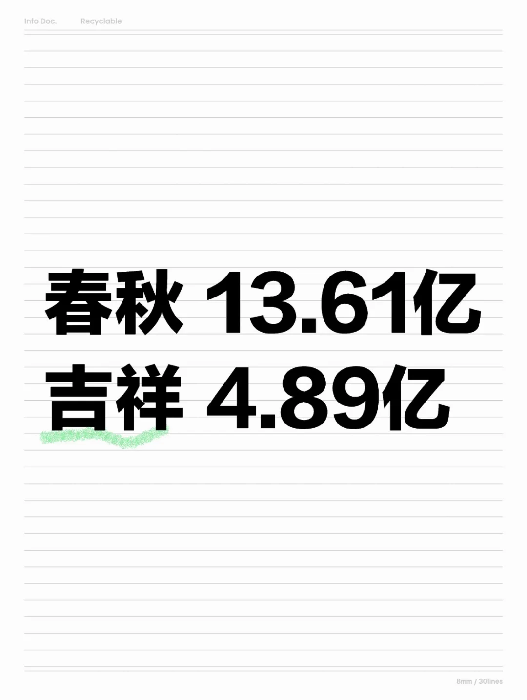 亏损68亿！上半年航空公司财报公布！