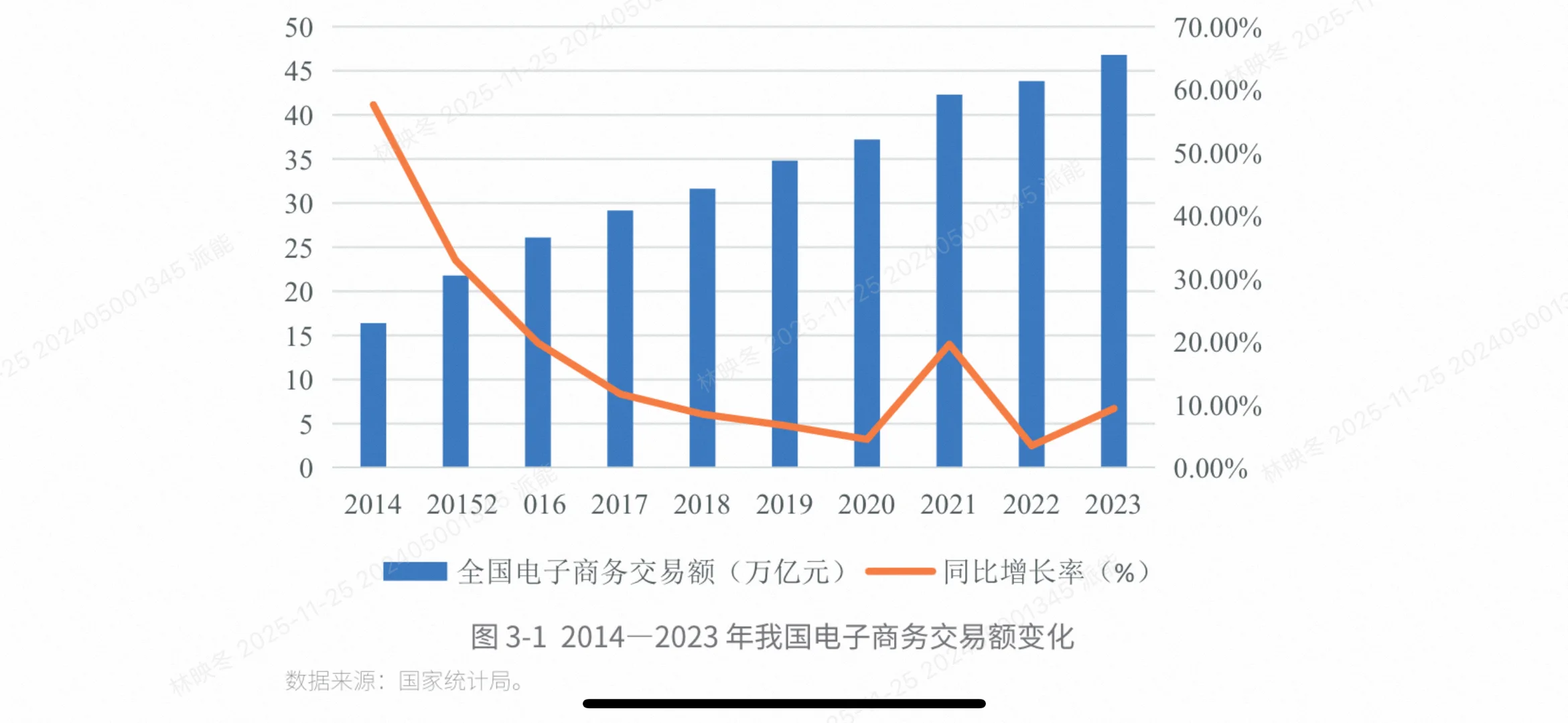 商务部权威报告揭秘老龄化背后的电商新机遇
