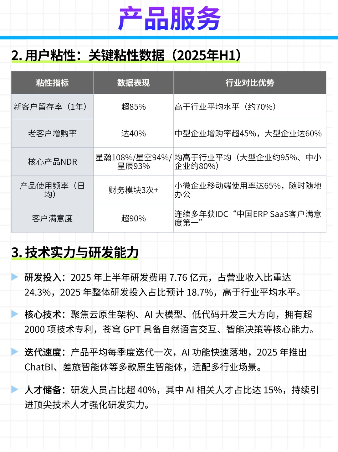 每日公司深度报告 | 第 18 期：金蝶国际
