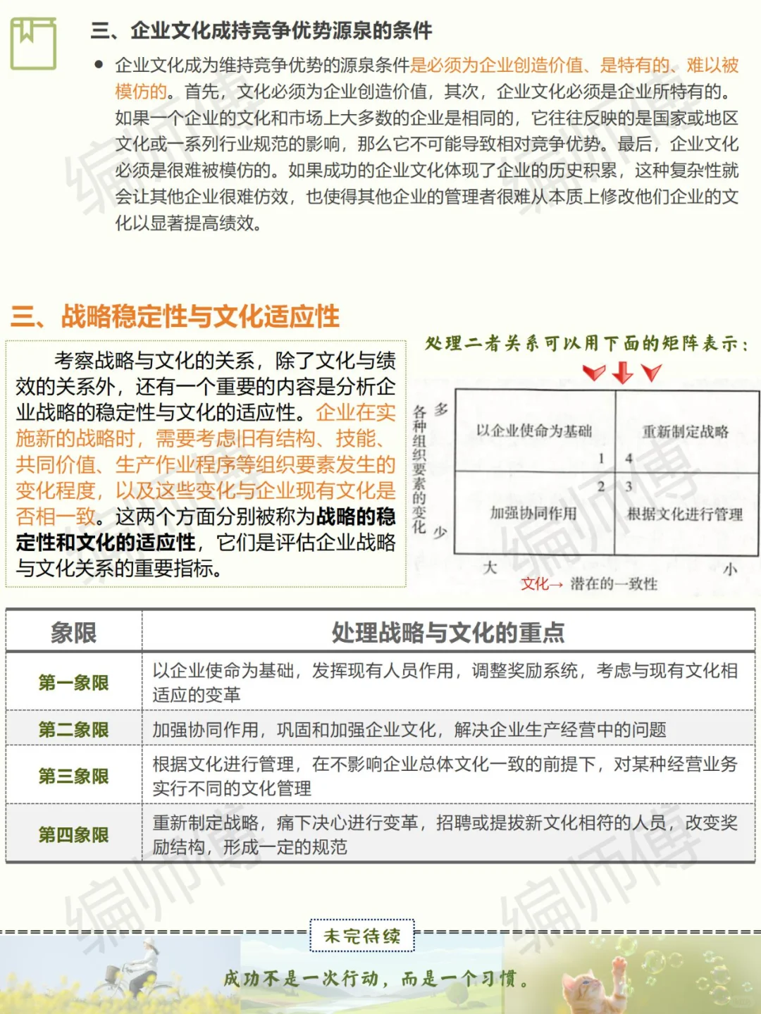 第四章→战略实施→公司战略与企业文化