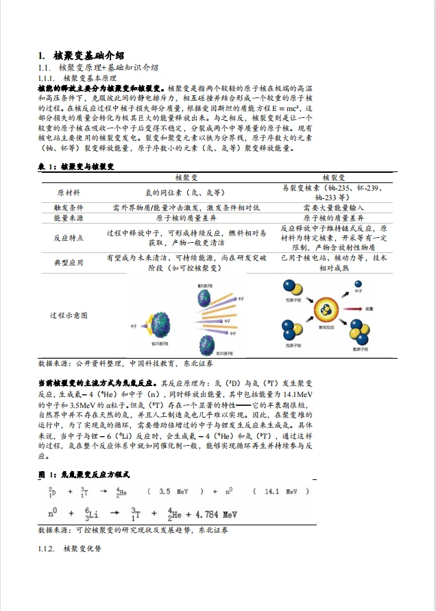 ?2025年核聚变市场机遇与产业链趋势报告
