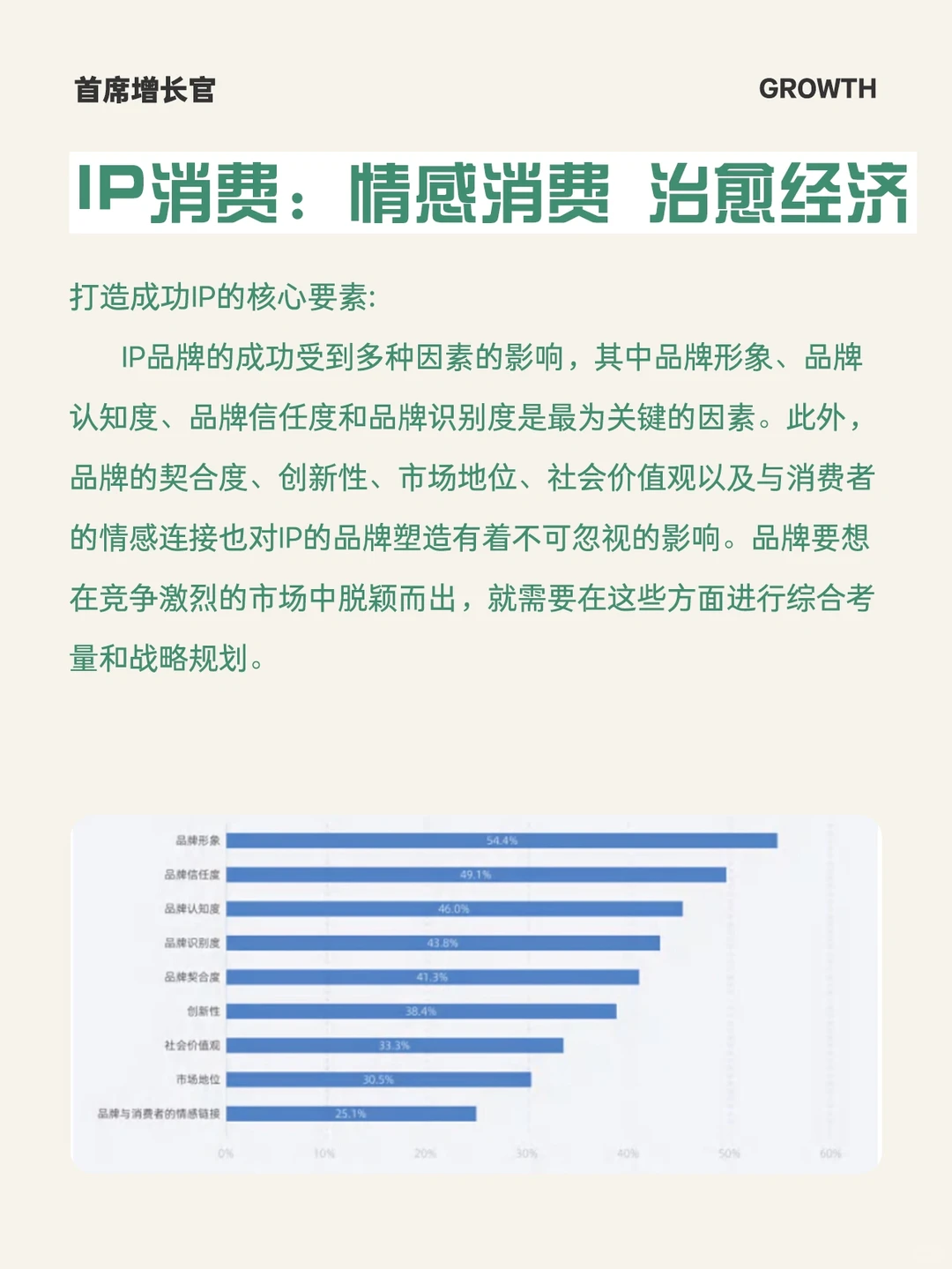 ? 2024零售新潮流，消费趋势大揭秘！?