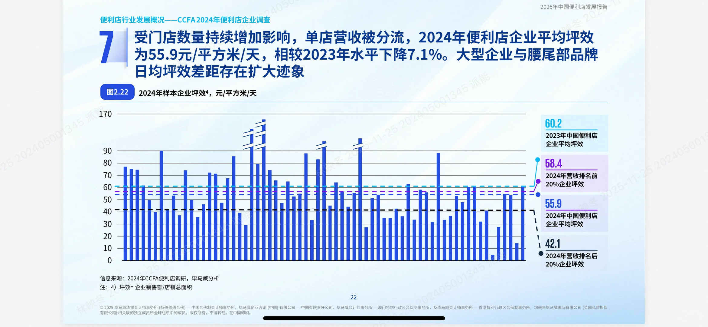 便利店行业爆款指南!KPMG报告揭秘增长