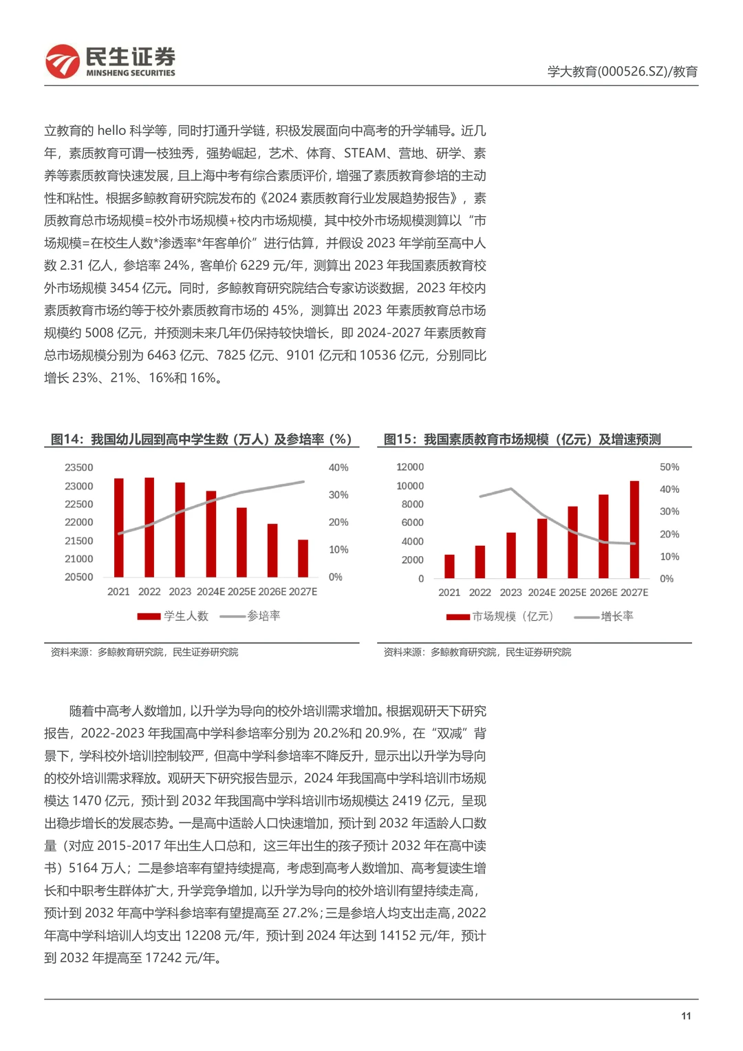 学大教育公司战略转型创始人回归研究报告