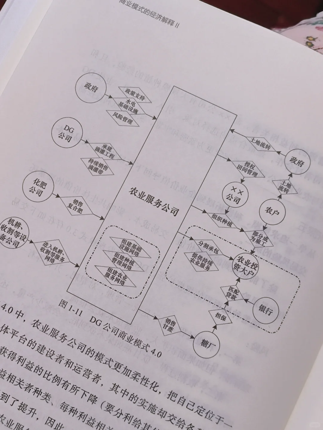 不愧是商业模式研究神书，读得汗流浃背了我