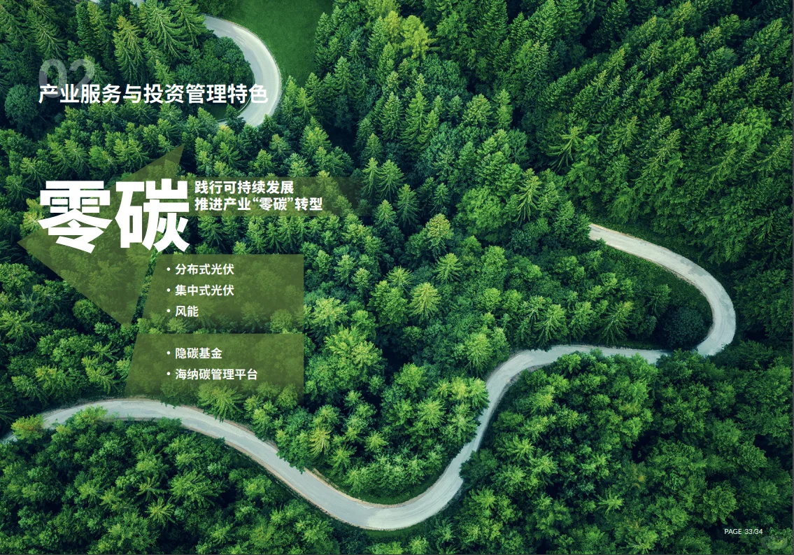 2025年中国企业ESG可持续发展十大趋势
