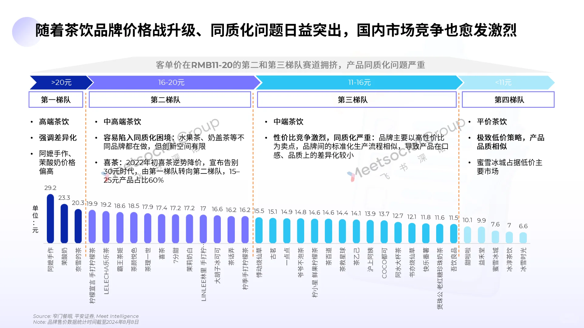 2025中国茶饮出海全景报告