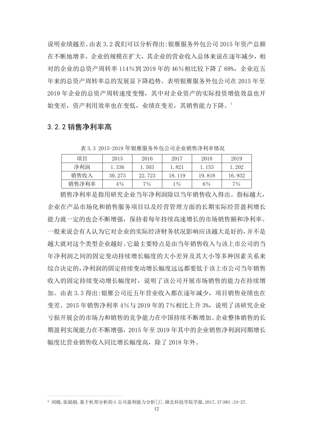 盈利分析能力不会的不要错过呀!