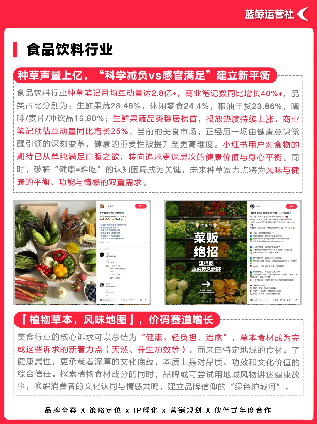 年中报告|2025小红书热门行业数据洞察