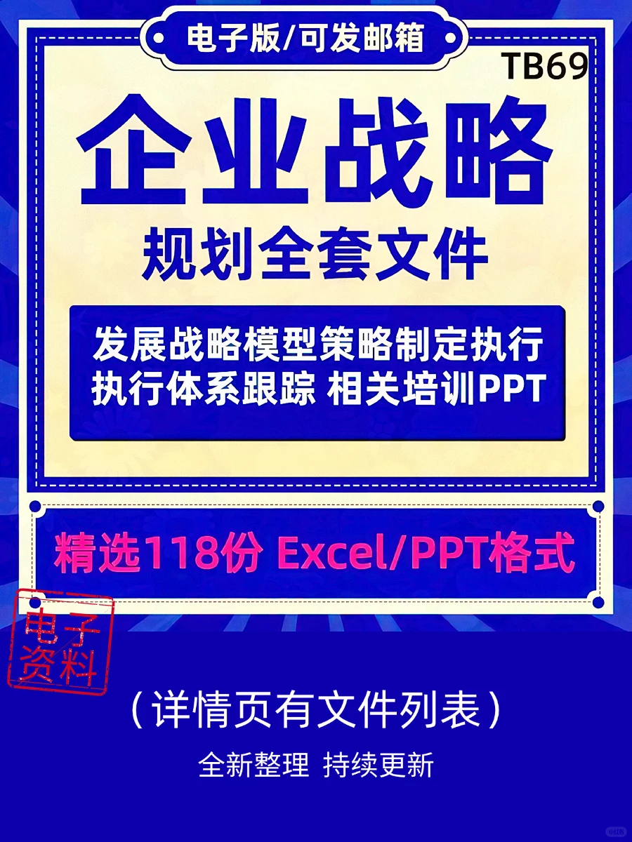 企业战略规划PPT 发展战略模型执行表格