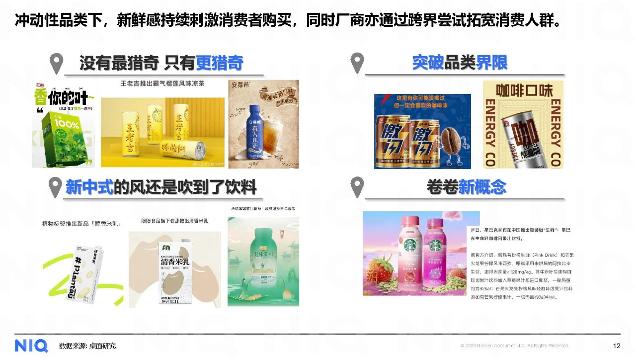 行业报告|中国饮料行业趋势与展望