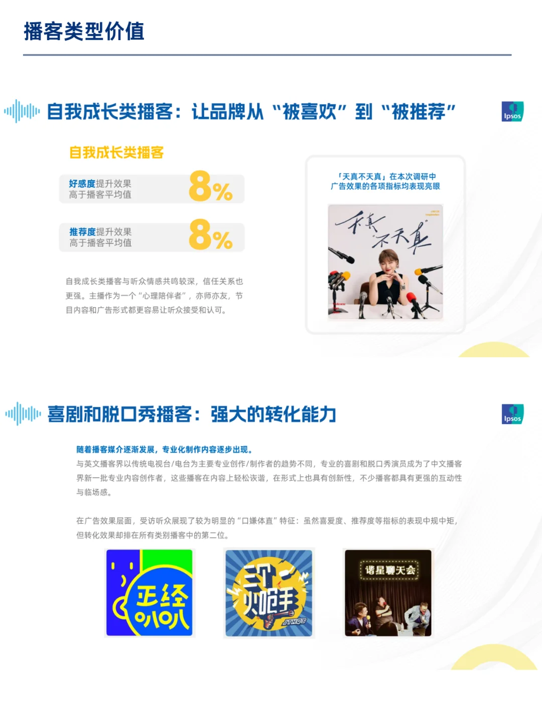 声音经济 | 2025播客行业深度洞察