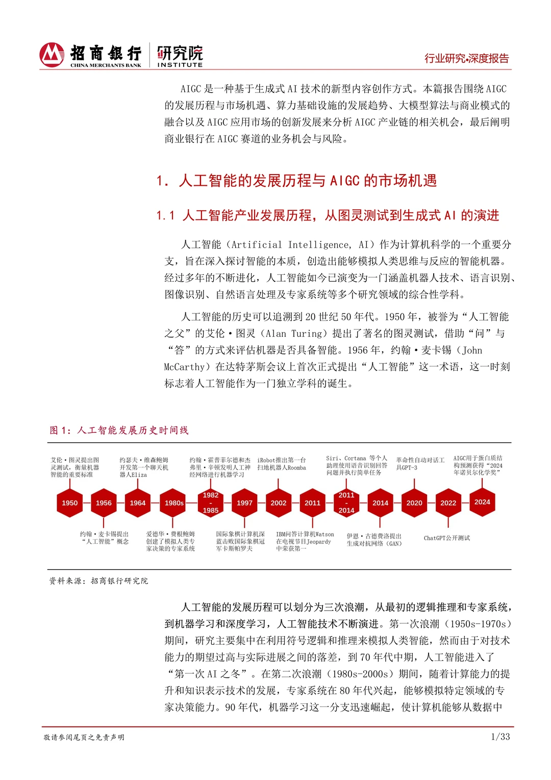 AIGC行业全景篇报告