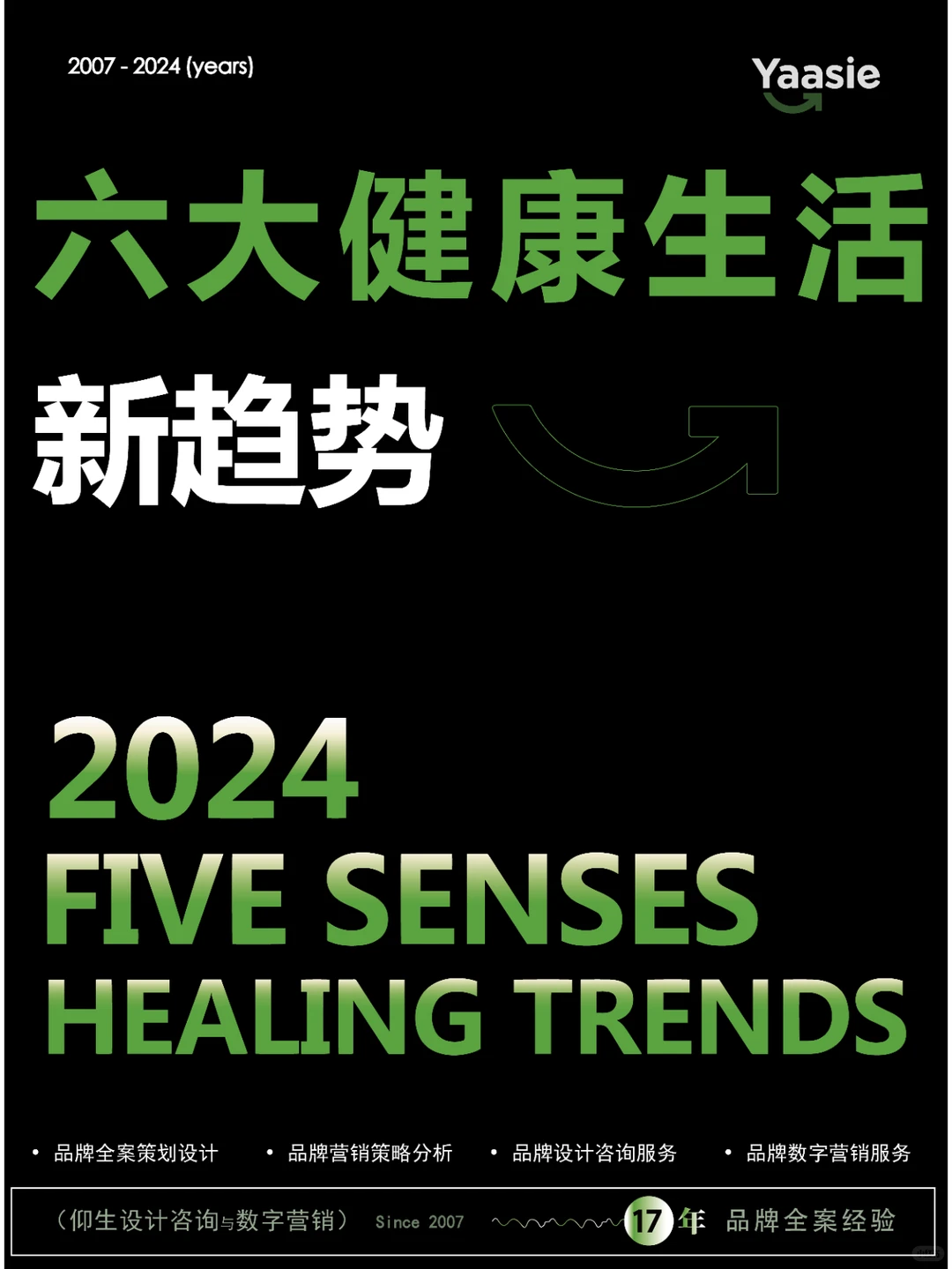 这些大健康生活新趋势你都知道吗？