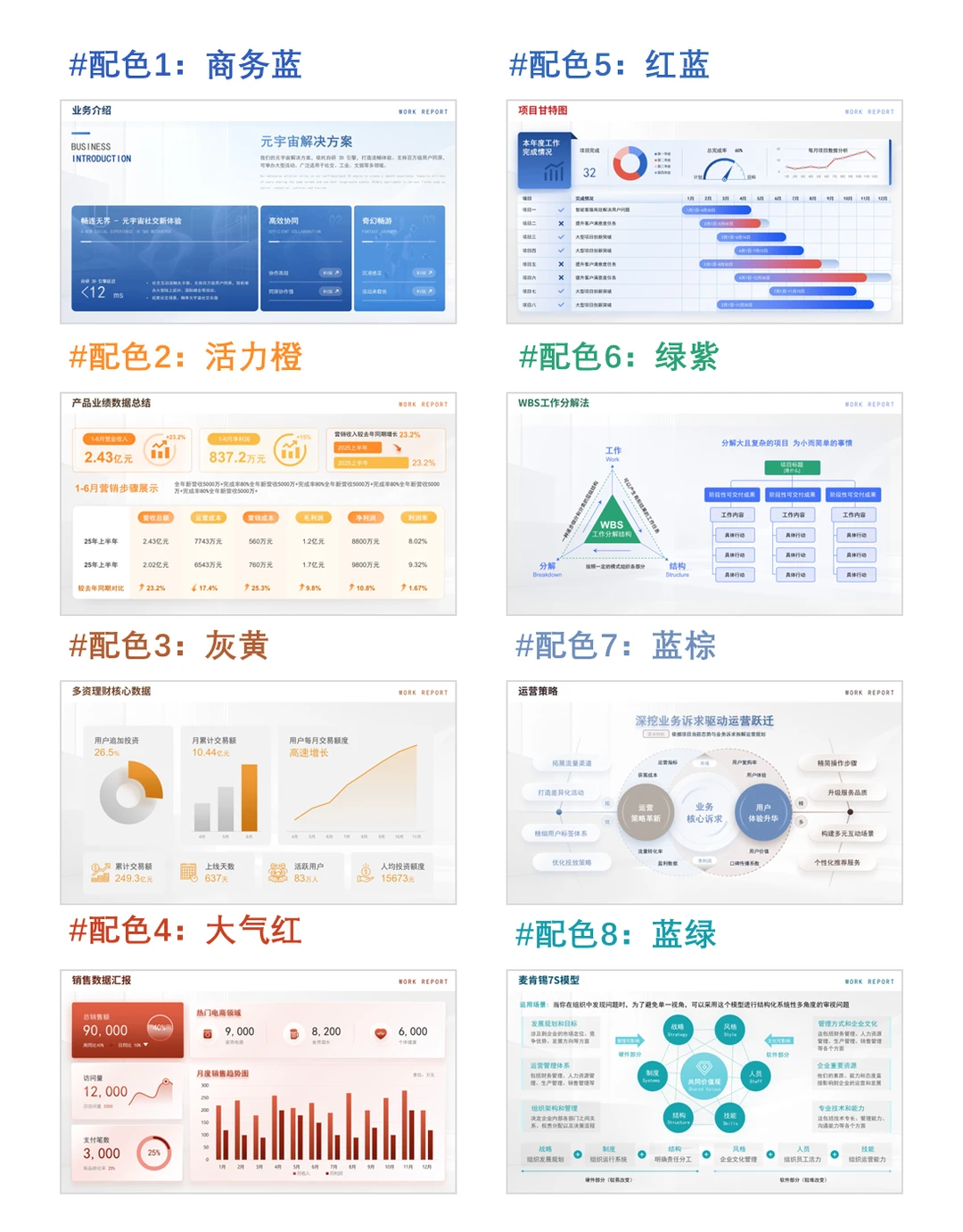 咨询PPT｜专业顾问必备