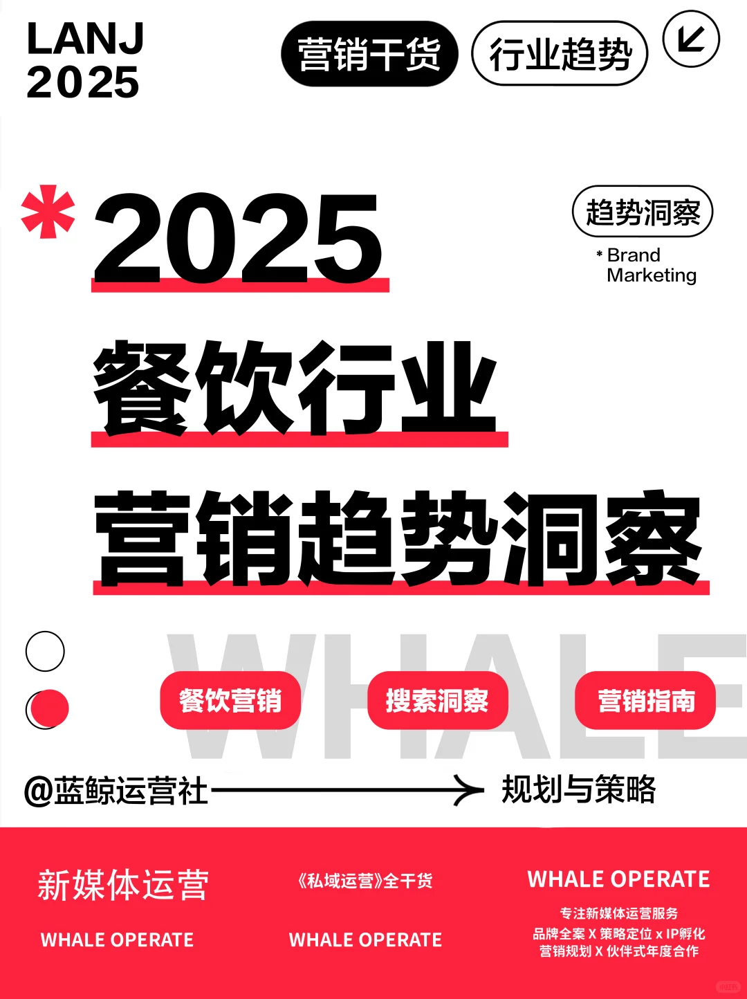 热点趋势|2025小红书餐饮行业营销趋势洞察