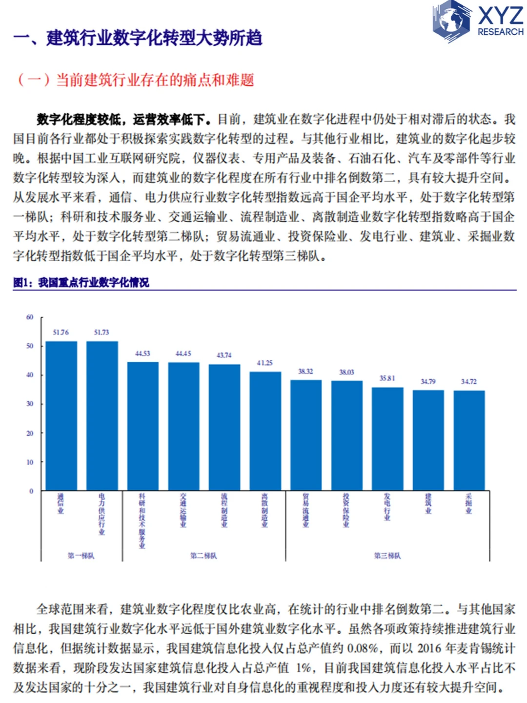 揭秘数字经济行业:一份不可错过的深度报告