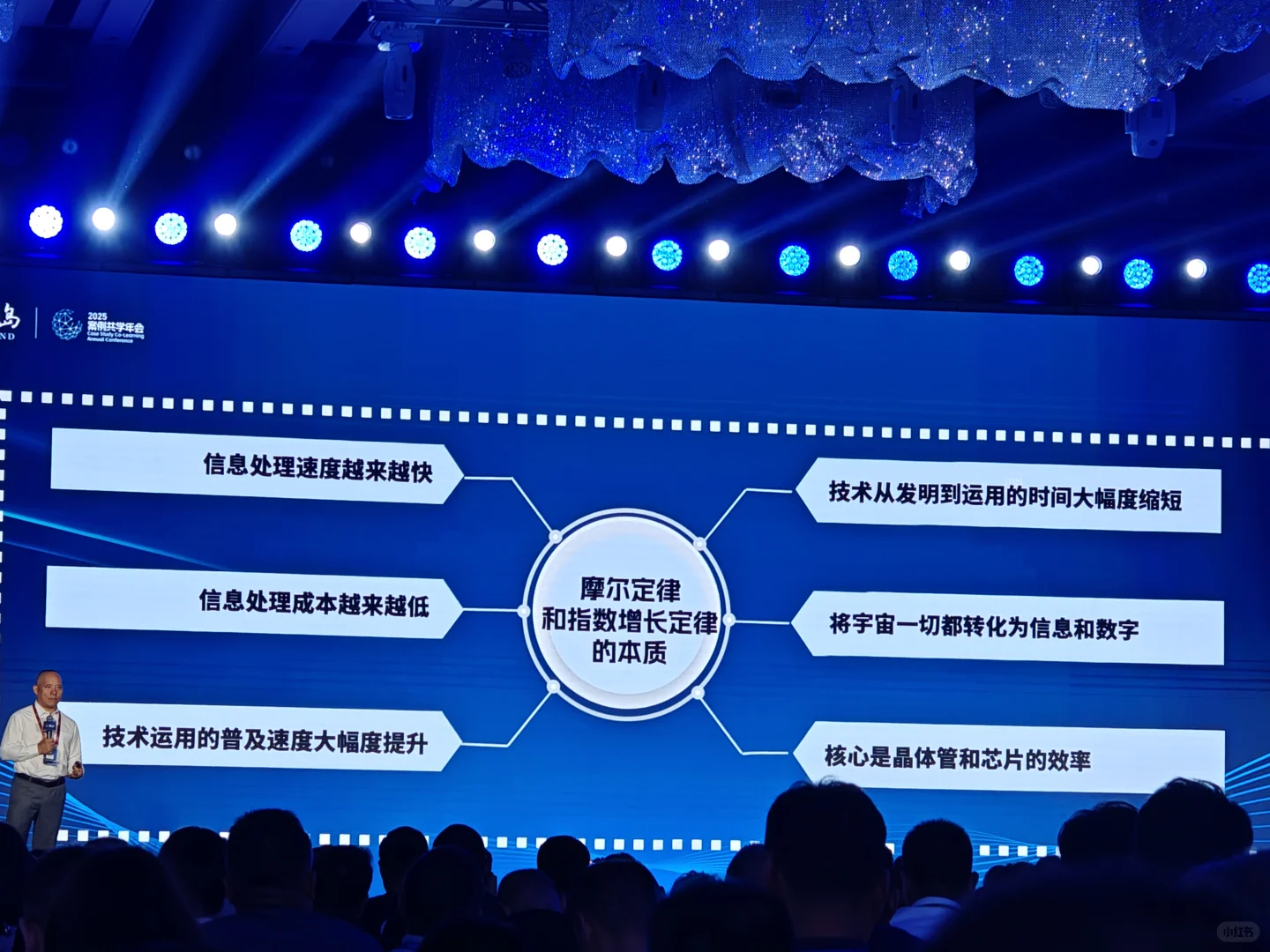未来经济趋势如何？预测10大有前景行业！