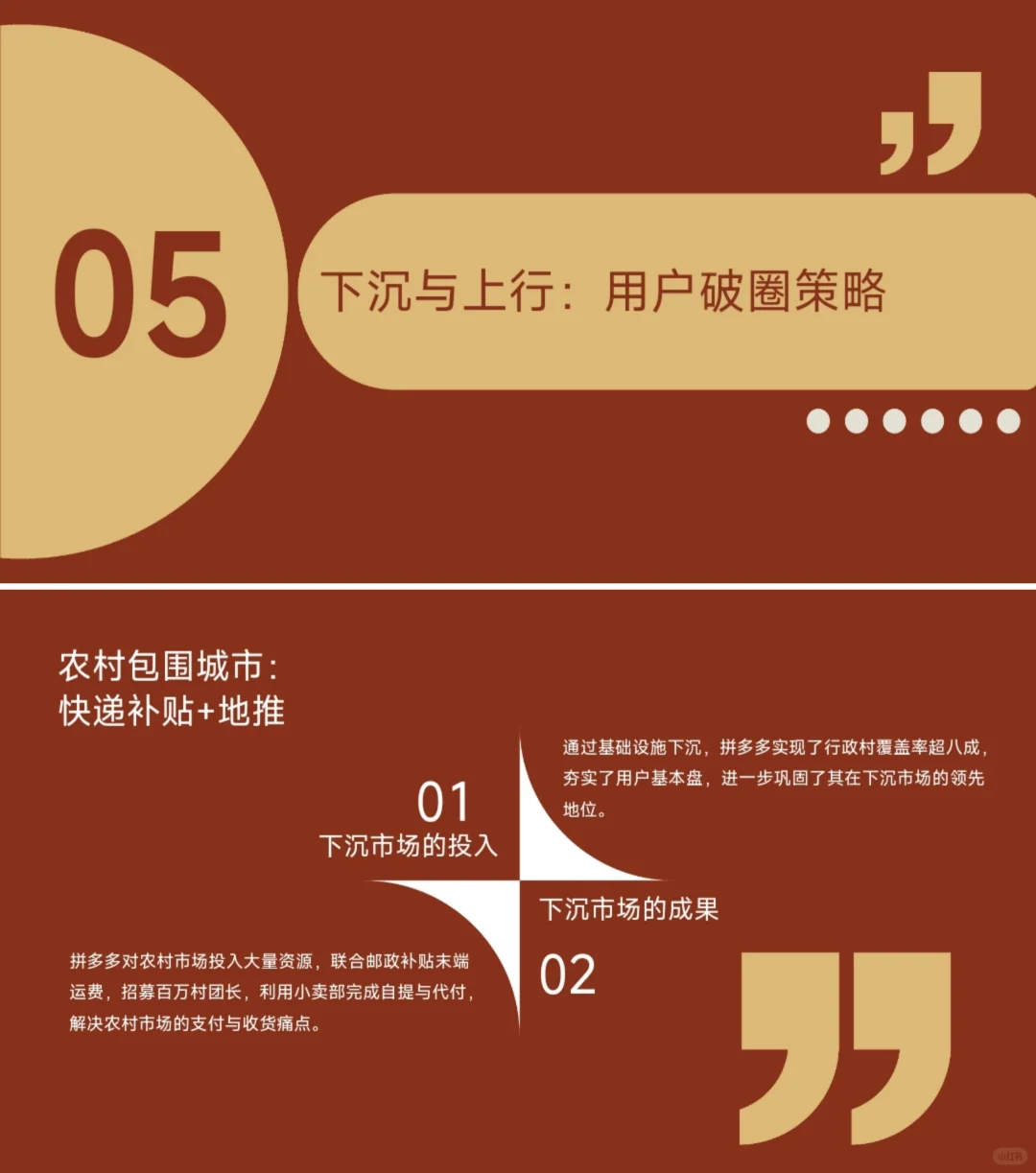 ?电商PPT｜拼多多市场营销深度解析！