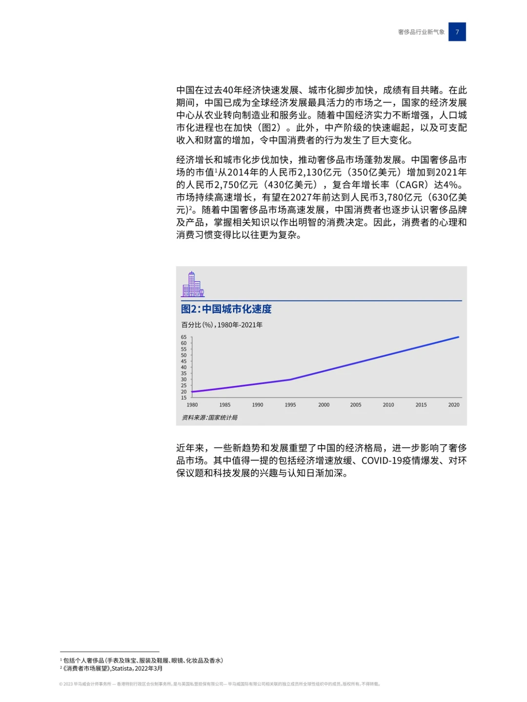 奢侈品行业新气象 | 80页深度研报
