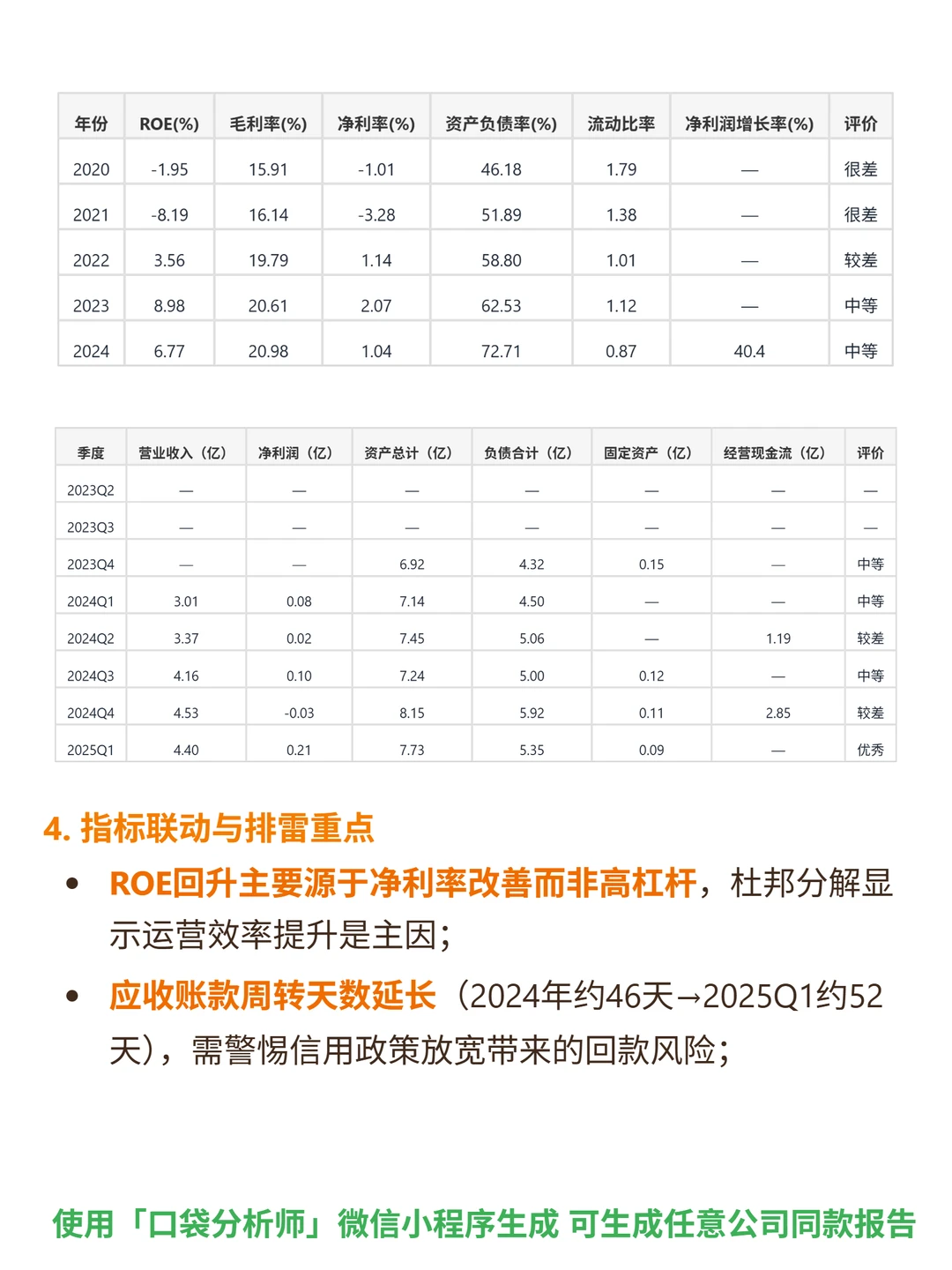 汇量科技 4000 字深度研报