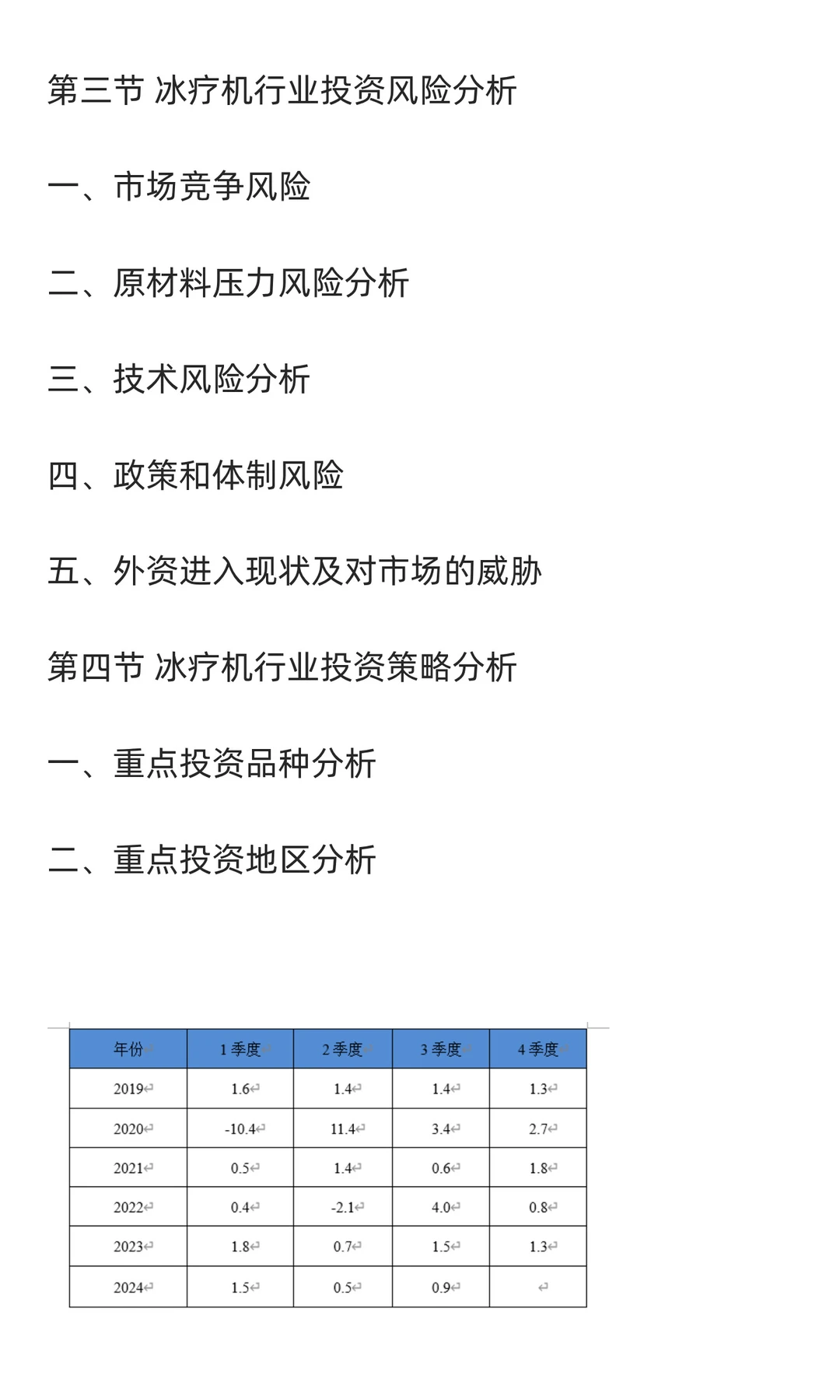 冰疗机行业市场调研及发展前景预测报告