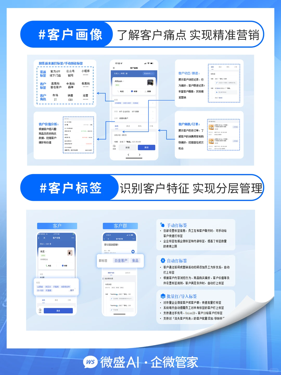 微盛 AI SCRM:企业增长的秘密武器?
