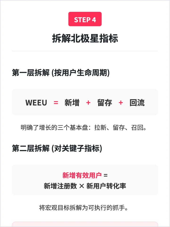 智谱清言:用户增长策略