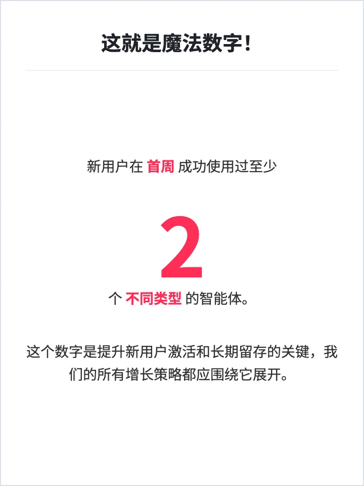 智谱清言:用户增长策略
