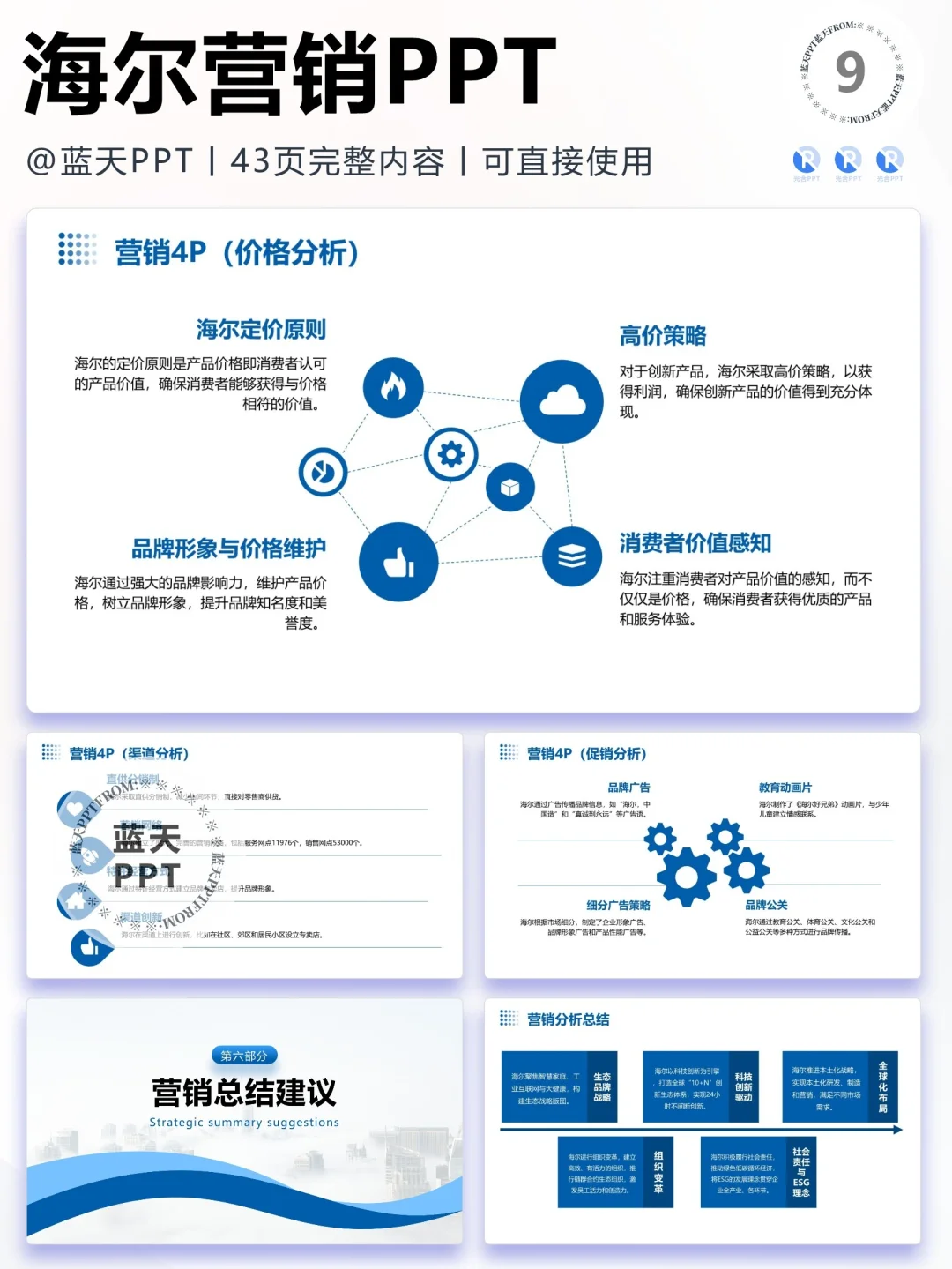 【224】海尔-品牌简介市场营销策略PPT