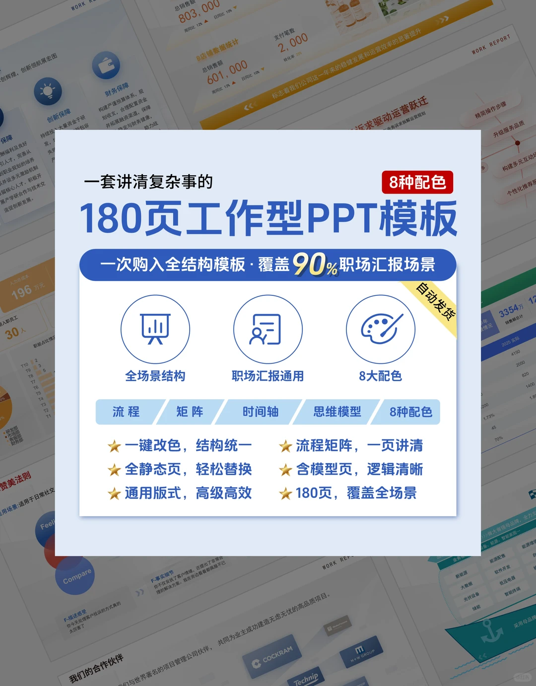 高端工作汇报ppt模板 | “高定”汇报神器!