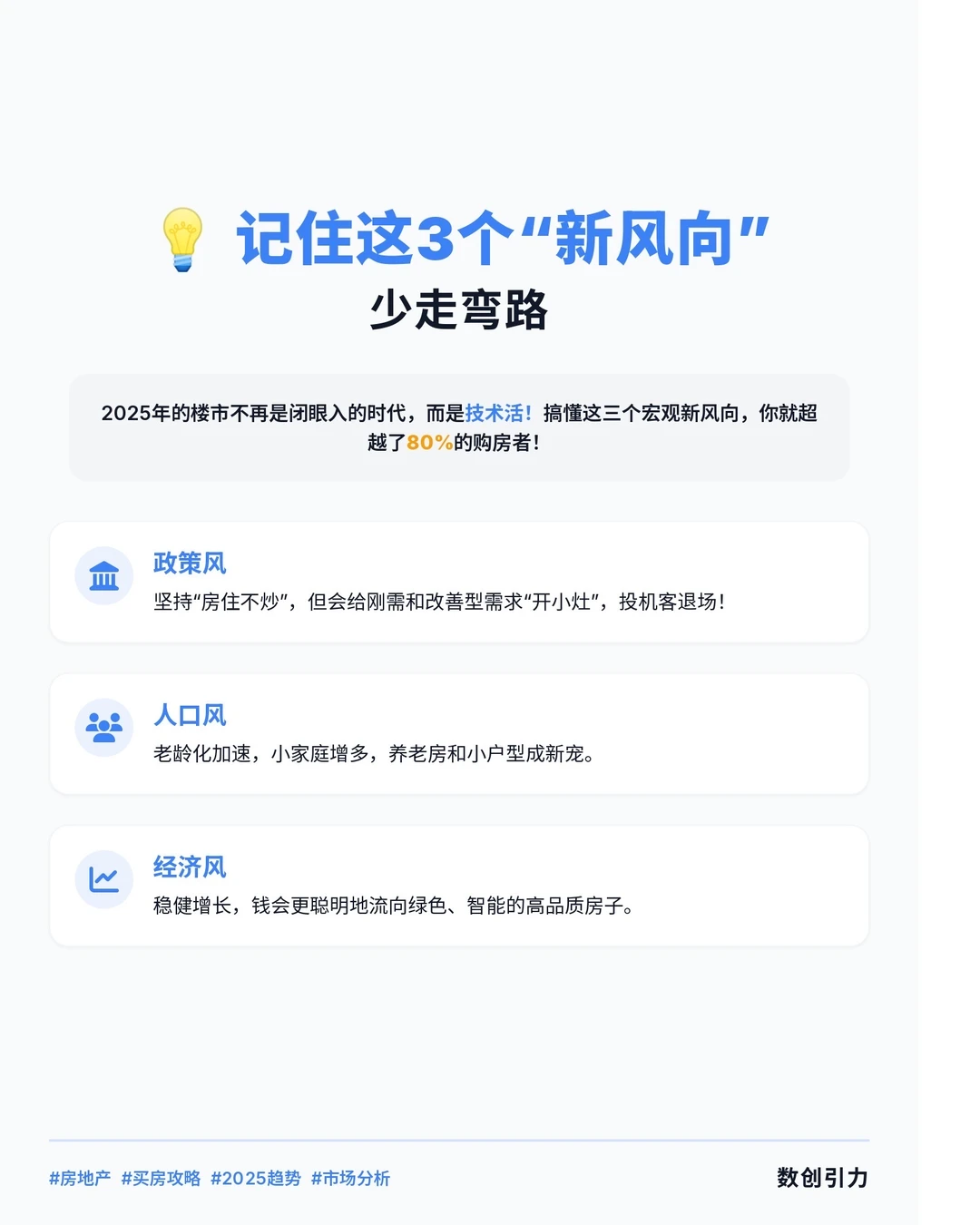 25年买房投资必看|房地产趋势黄金赛道?