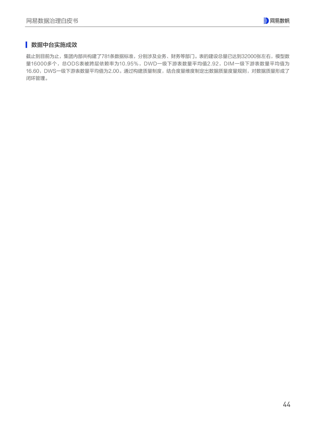网易数据治理白皮书（三）