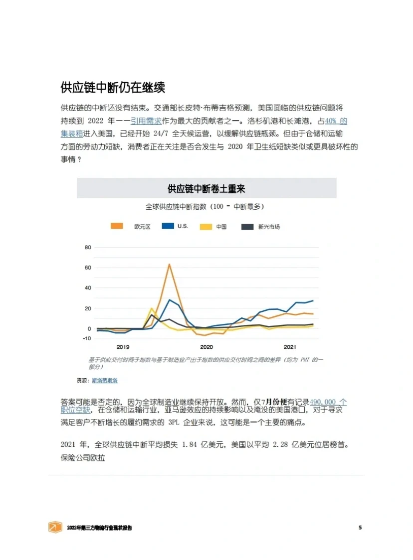 2022年物流行业发展状况报告