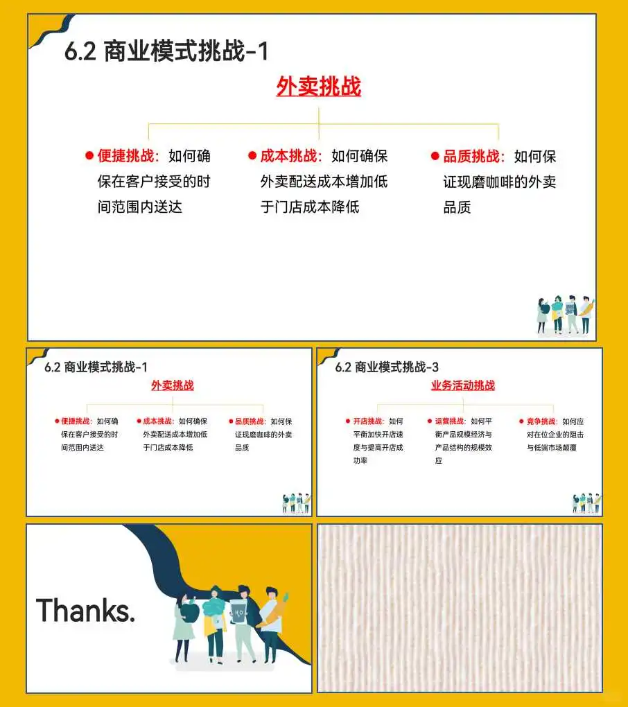 瑞幸咖啡商业模式分析ppt
