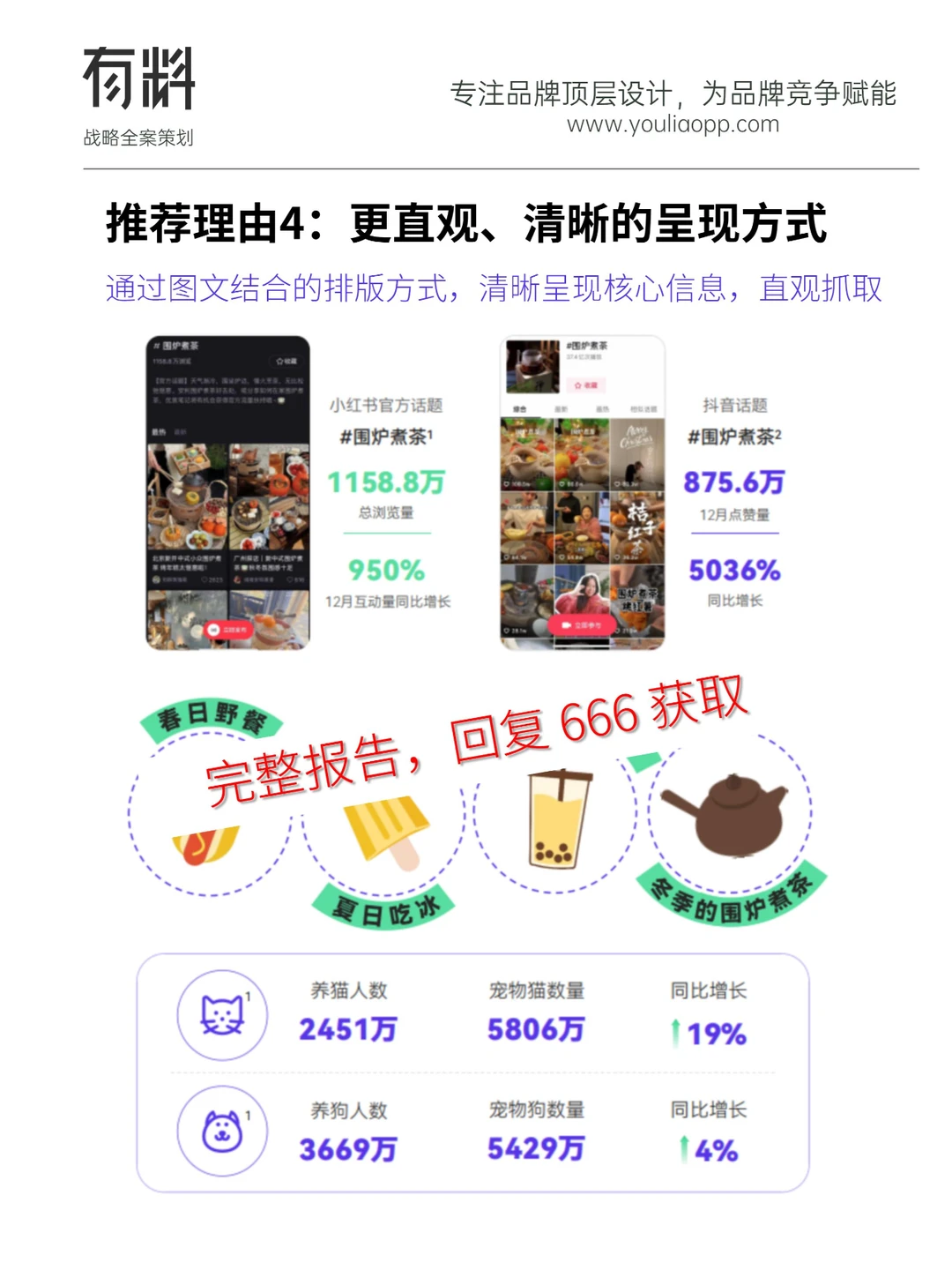 研报拆解:我读懂了2023年中国消费的新趋势