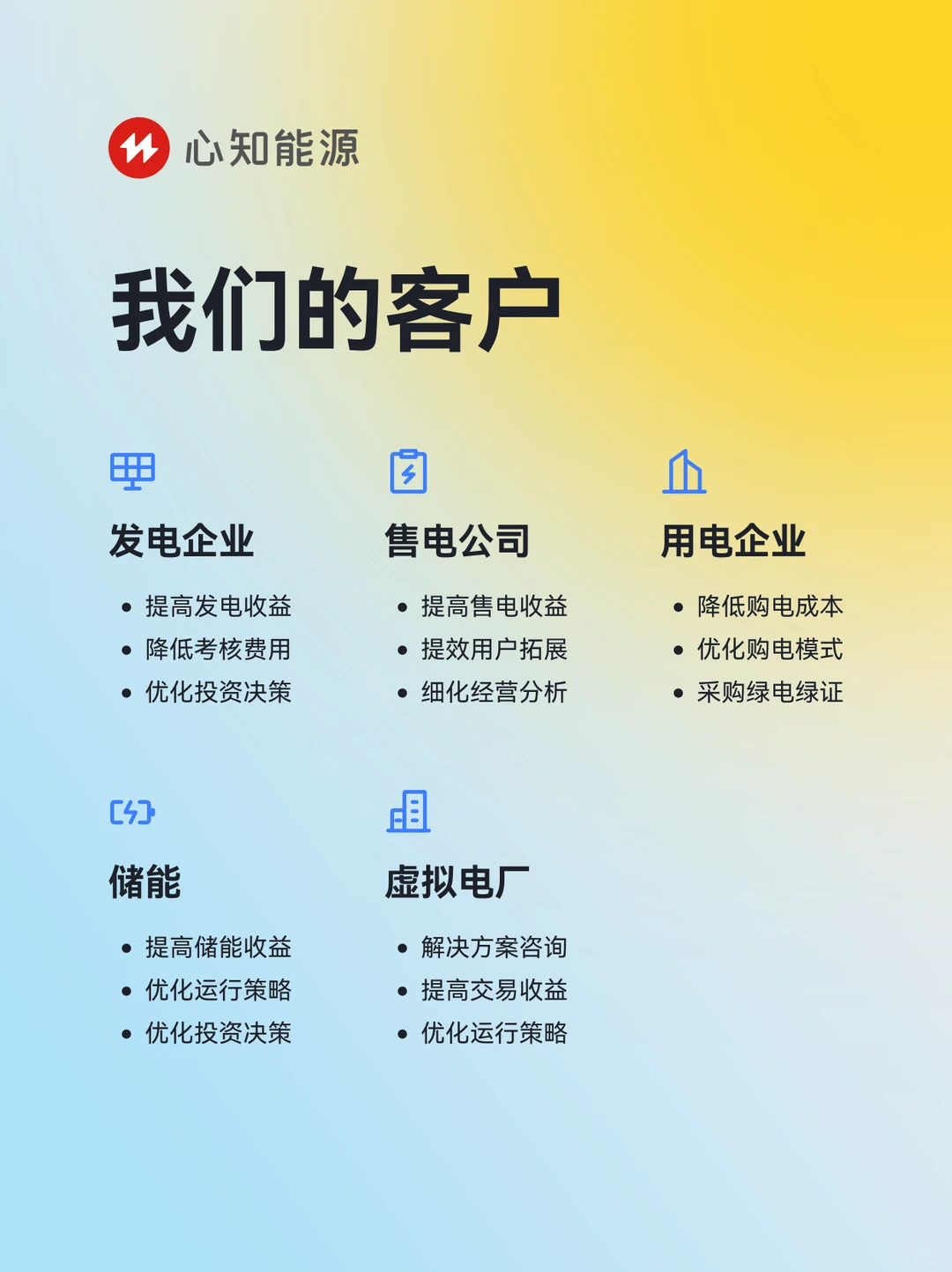 官宣!心知能源 MindMargin 正式入驻小红书!