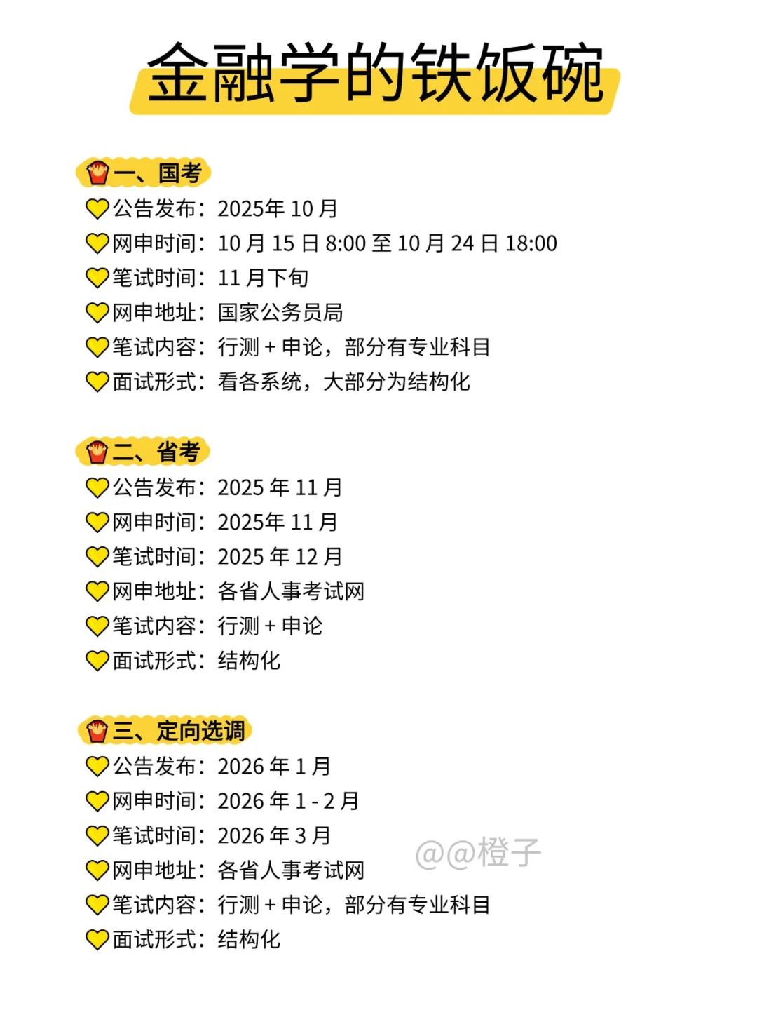 属于金融学的所有退路!!!