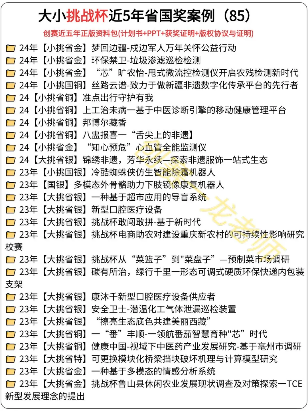 大学生创赛:这6个网站搞定行业数据〖收藏〗