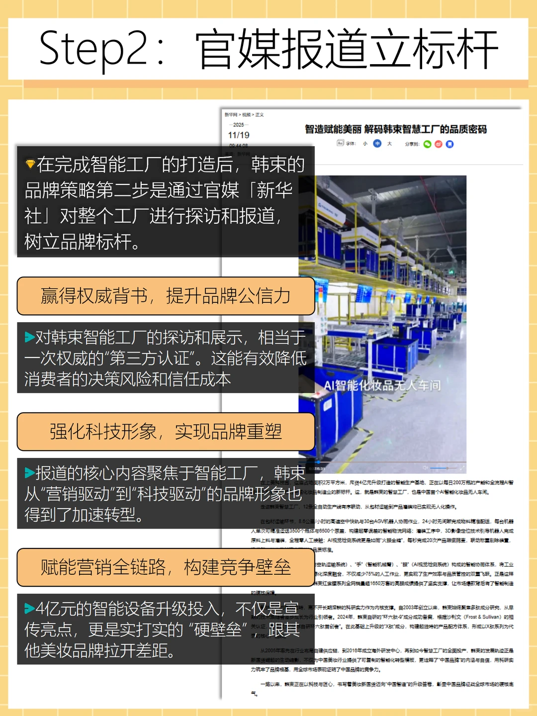 国产美妆品牌韩束,用科技建立品牌营销壁垒