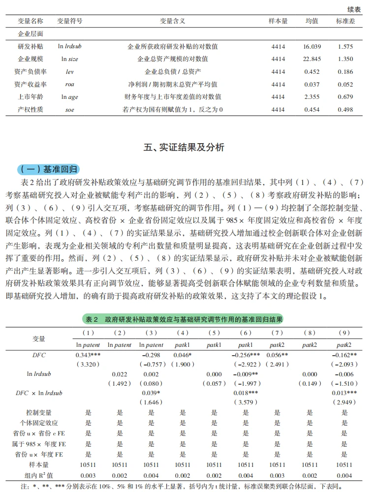 基础研究 + 研发补贴,创新效能翻倍!
