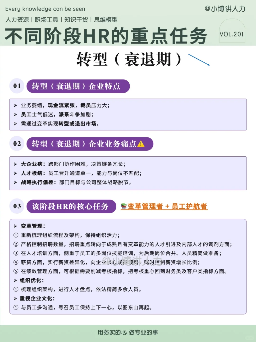 公司发展的四个阶段，HR如何切换工作重心⁉️