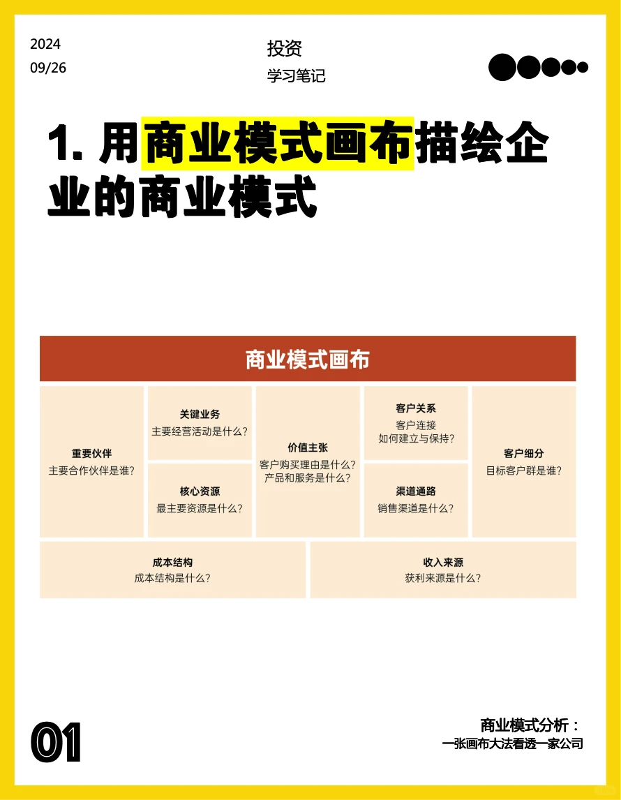 商业模式分析:一张画布看透一家公司