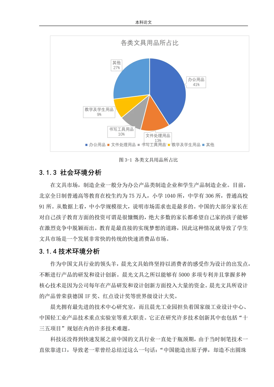 我的工商管理初稿第一遍就过啦?