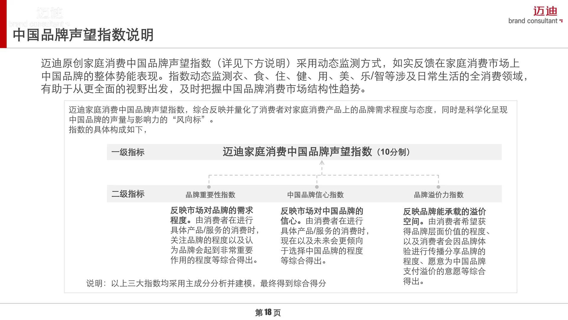中国家庭生活小家电品牌消费趋势报告