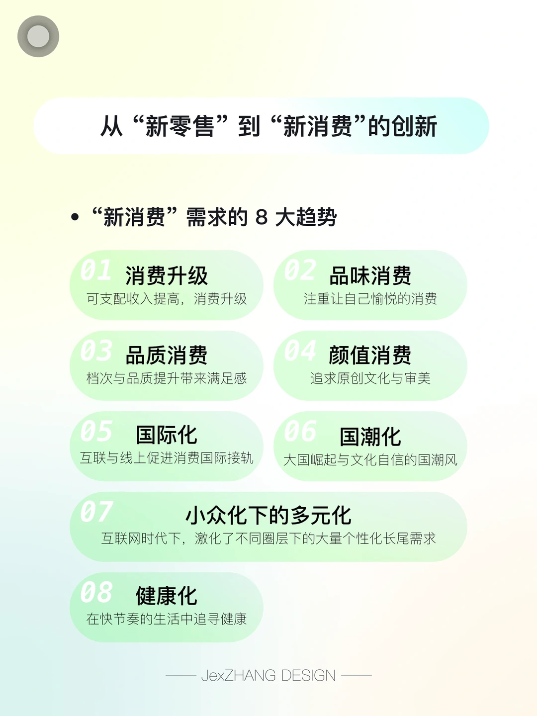 时代变迁，新消费创新正在成为新的时代红利
