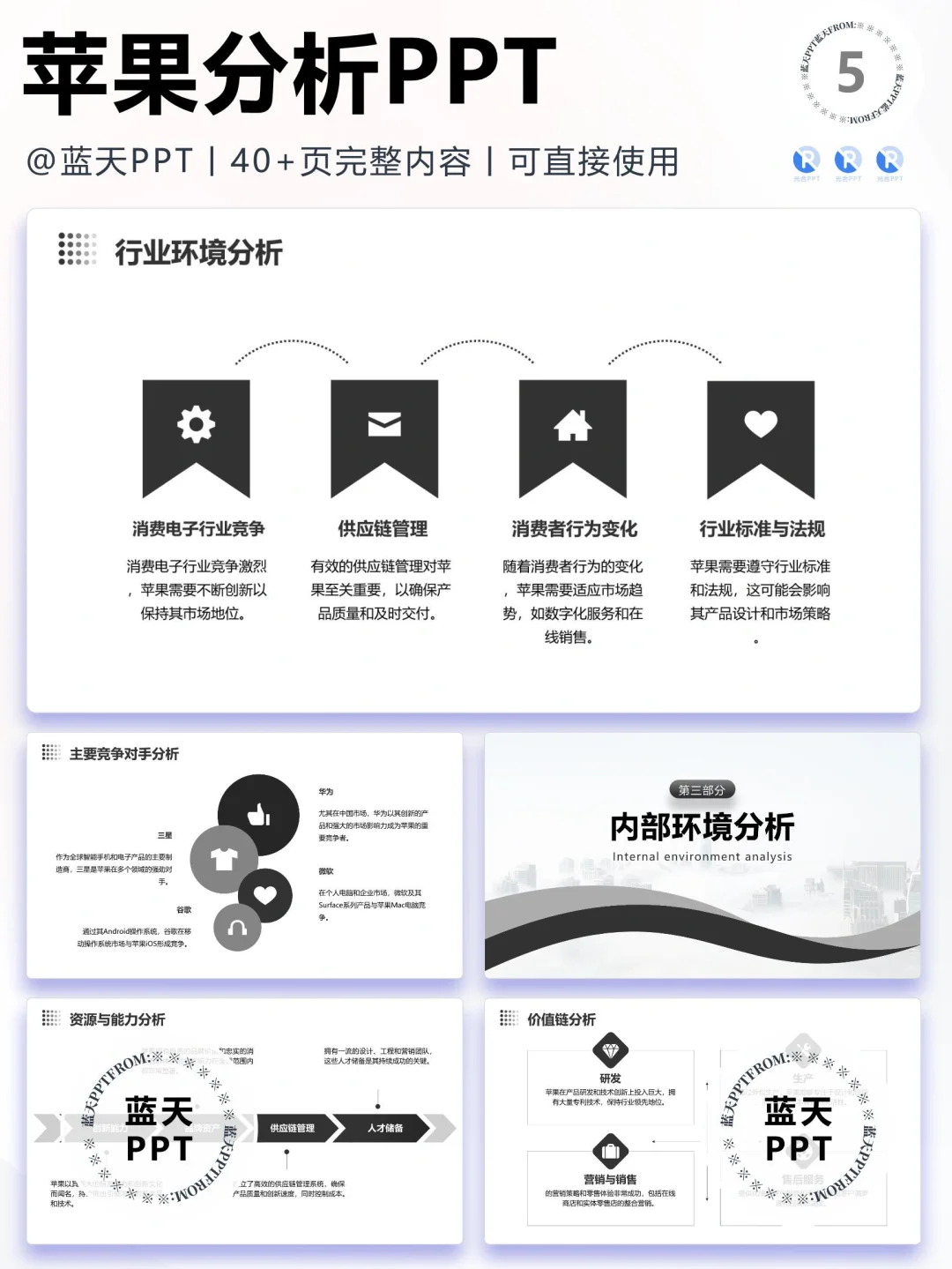 【023】苹果战略分析营销策略 SWOT PPT